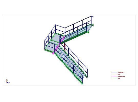 Schody o konstrukcji stalowej