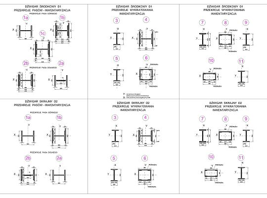 Przekroje elementów kratownic - inwentaryzacja