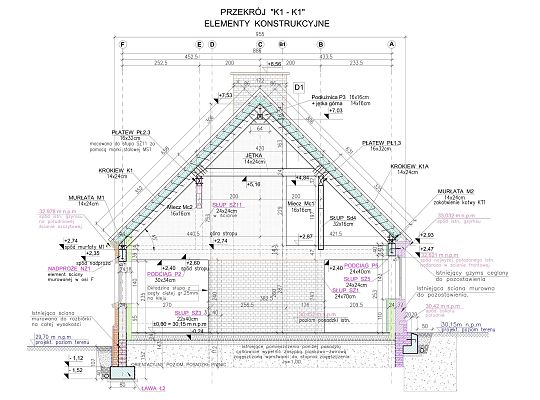 Rozbudowa i przebudowa budynku mieszkalnego jednorodzinnego