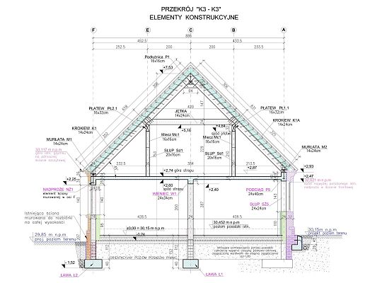 Rozbudowa i przebudowa budynku mieszkalnego jednorodzinnego