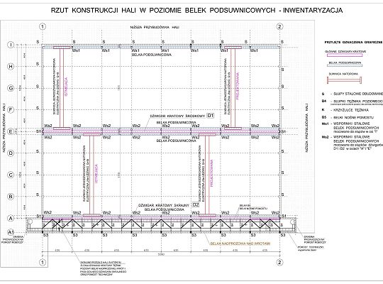 Ekspertyza techniczna konstrukcji istniejącej hali produkcyjnej