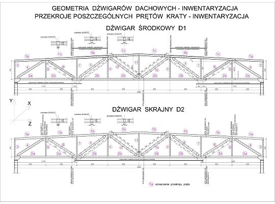 Ekspertyza techniczna konstrukcji istniejącej hali produkcyjnej